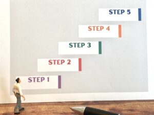 これで挫折を防ぐ！学習の５段階ステップ